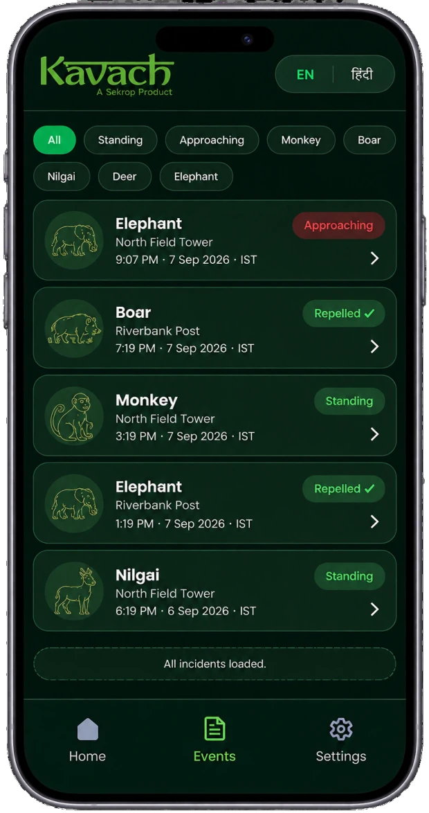 Kavach app — incident list showing elephant, boar, monkey, and nilgai detections